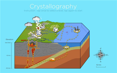 地质学家手游ios版游戏截图4