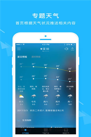 深圳天气手机版游戏截图2