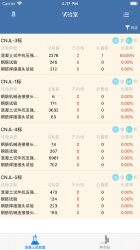 川南城际游戏截图2